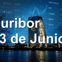 El Euribor sigue con su goteo al alza 1