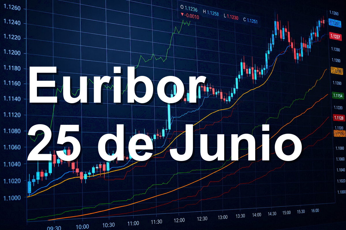 El Euribor sube un poco pero no mucho 1