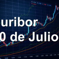 El Euribor termina la semana con más subidas 1
