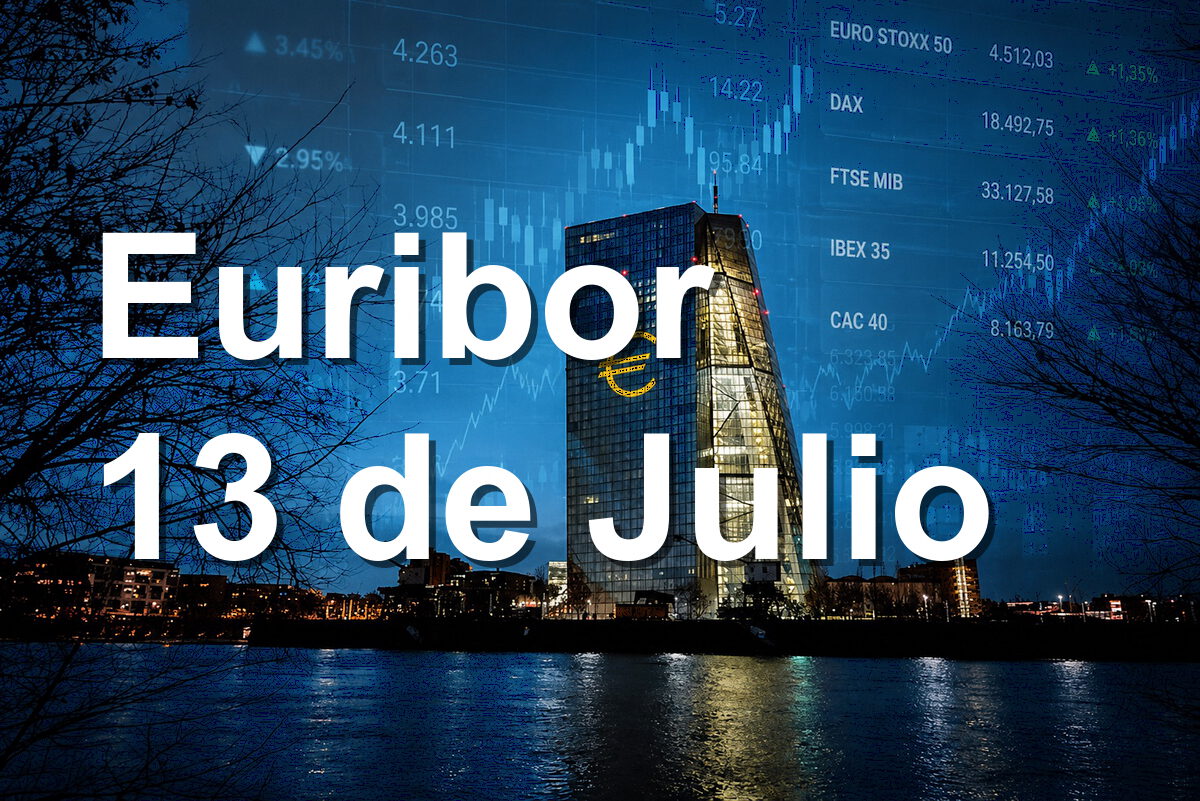 El Euribor comienza la semana con una bajadita rica 1
