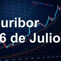 El Euribor baja un poco tras el disgusto de ayer 1