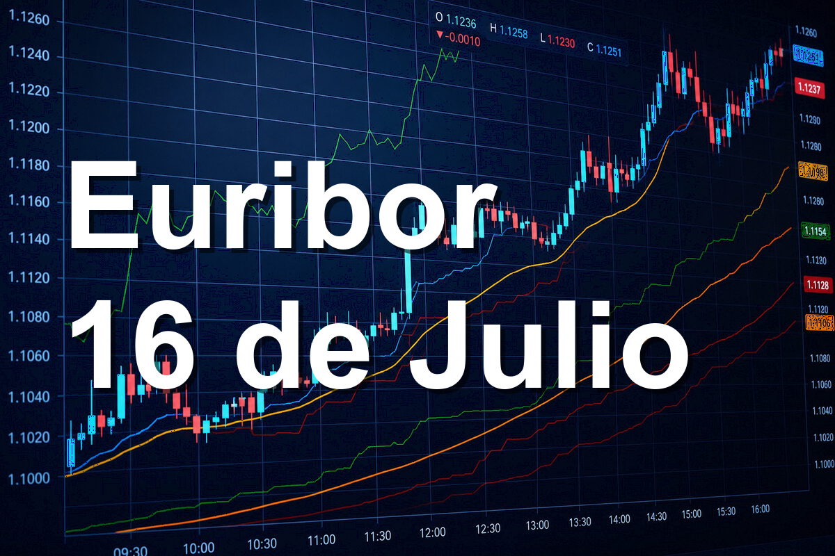 Nueva amenaza para las hipotecas: por qué el petróleo vuelve a disparar el euríbor 1