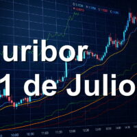 El Euribor sube con fuerza y amenaza de nuevo con el 3% 1
