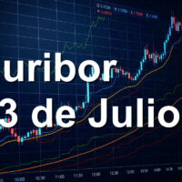 El Euribor sube a su máximo desde octubre de 2024 1