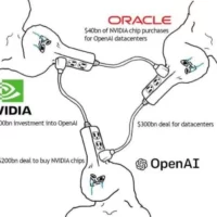 La primera grieta seria en el imperio de la inteligencia artificial 3